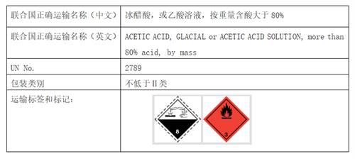 e0c404f01fa9a7015393dba1e0f70844.png 3.png