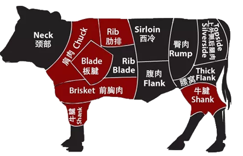 7ad2e7f94cafcc6f6a016334200ed745.png 2.png