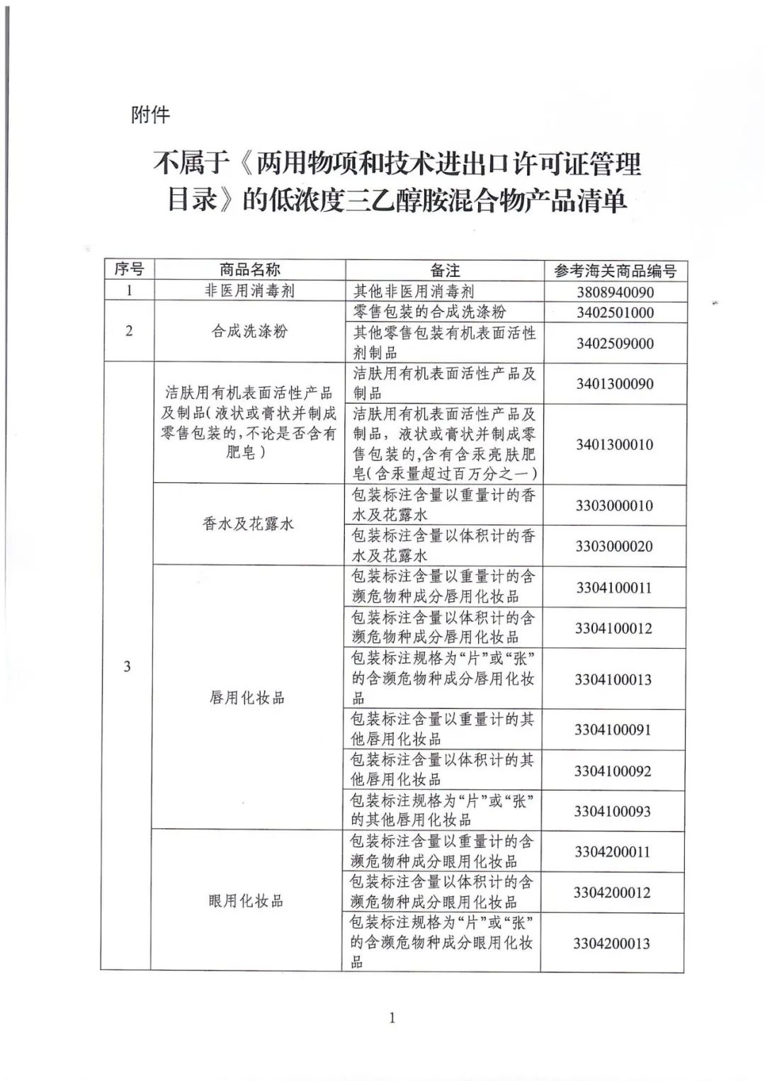 ab37e1596f2796ed85b514c9754c297d.jpg 附件.jpg