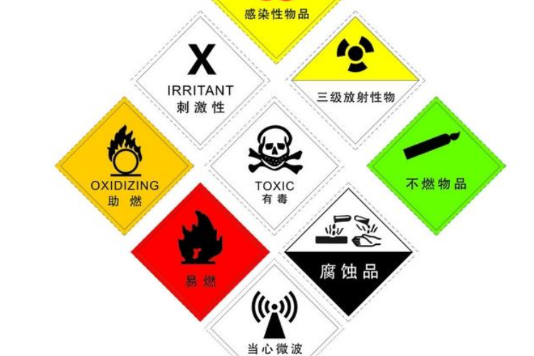 cf776036eb5eafd25408b0ae6a023413.png 危险品.png