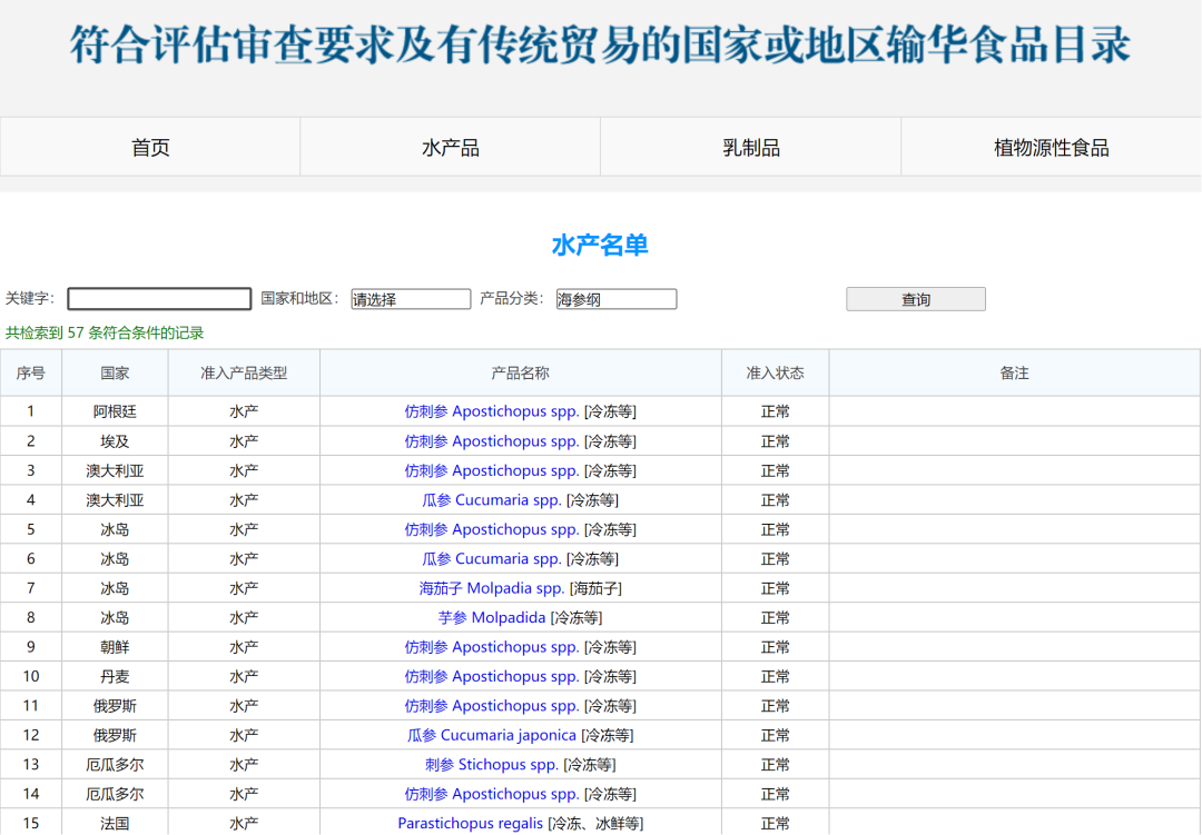 0e4823604696352f0f383dd359e3ff13.png 准入.png