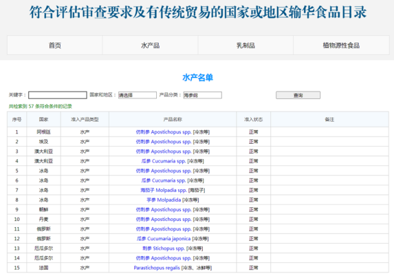 c5f710f00ce0e2b0b8354ec723de0f19.png 海参图片4.png
