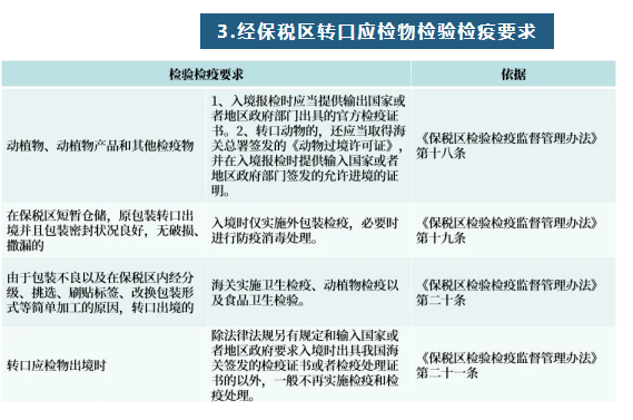 c2110dac0b0307a4387f22300f908099.jpg 保税区3.jpg