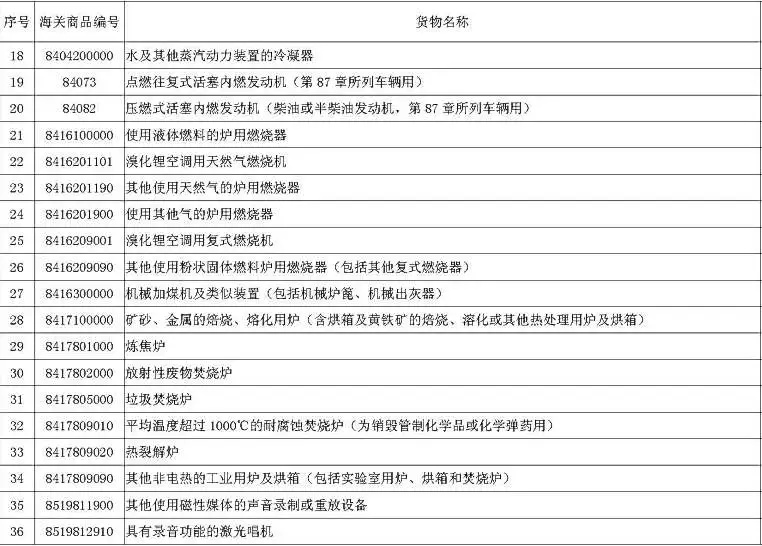 97eab9a97d7d083349b7451848575028.jpg 旧机电2.jpg