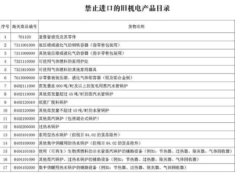 f34ae6da6113bbf4f9f54d3c5dc560ca.jpg 旧机电1.jpg