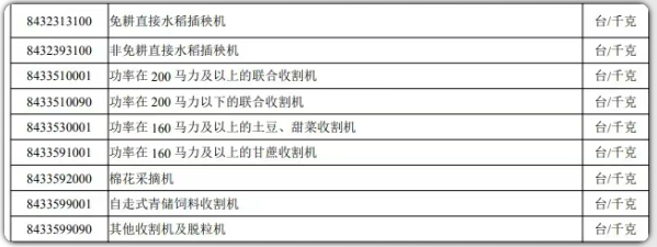 68c6cd49f8b87173f1d124148f60e435.png 农业设备3.png