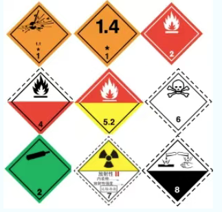 2f9fae6b33164c6cfaa64f8eb4a005b7.png 危险品3.png