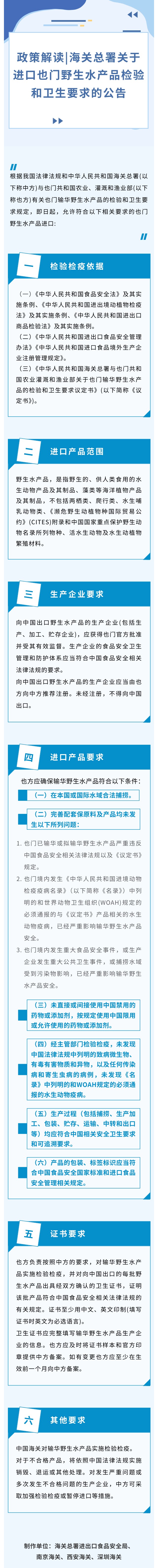 58f380c8ad6dd175349414a626d04fd2.jpg 也门水产品.jpg
