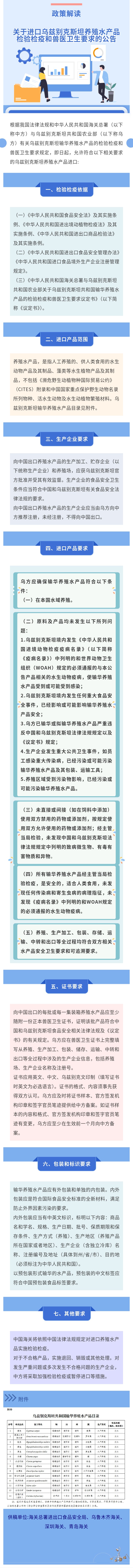 5c3148da2bafcce1db1c7afe9c50c45a.jpg 乌兹别克斯坦水产品.jpg