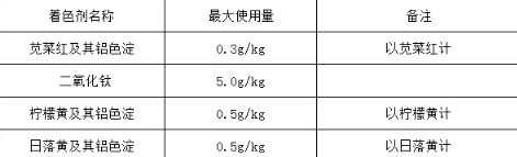 5d06040ea1d00056076c0f0727543805.png 果酱2.png