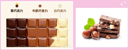a60819a326cb8f3ca76d3a1dca2d7b6e.png 巧克力4.png