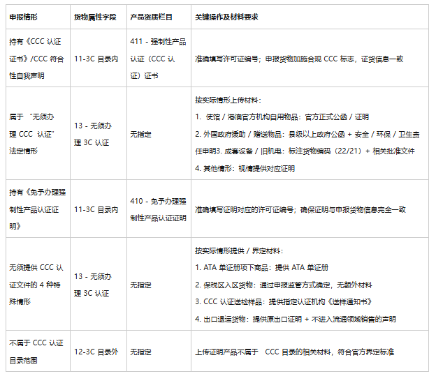 646777f064e14dffeedc8bf6ceffd291.png 3C图片.png