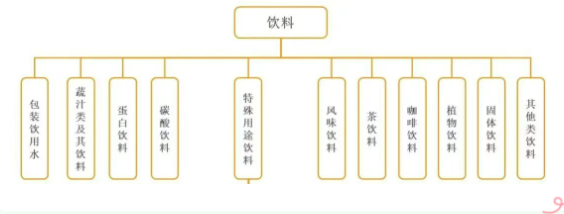 1427c3f9ec32af80599e256478851a83.png 饮料3.png
