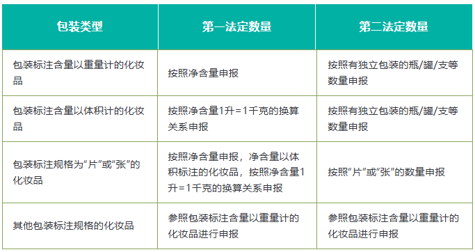 84b6ecdfbf72c6a129b50f1361676a75.png 化妆品图片2.png