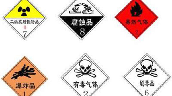 危险品 危险品