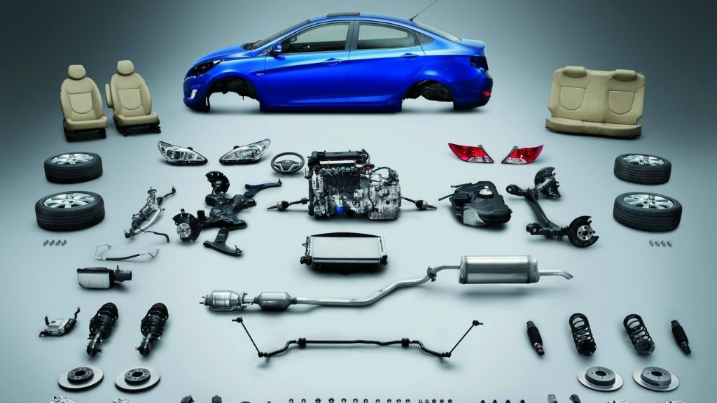 汽车配件进口报关注意事项 汽车配件进口报关注意事项