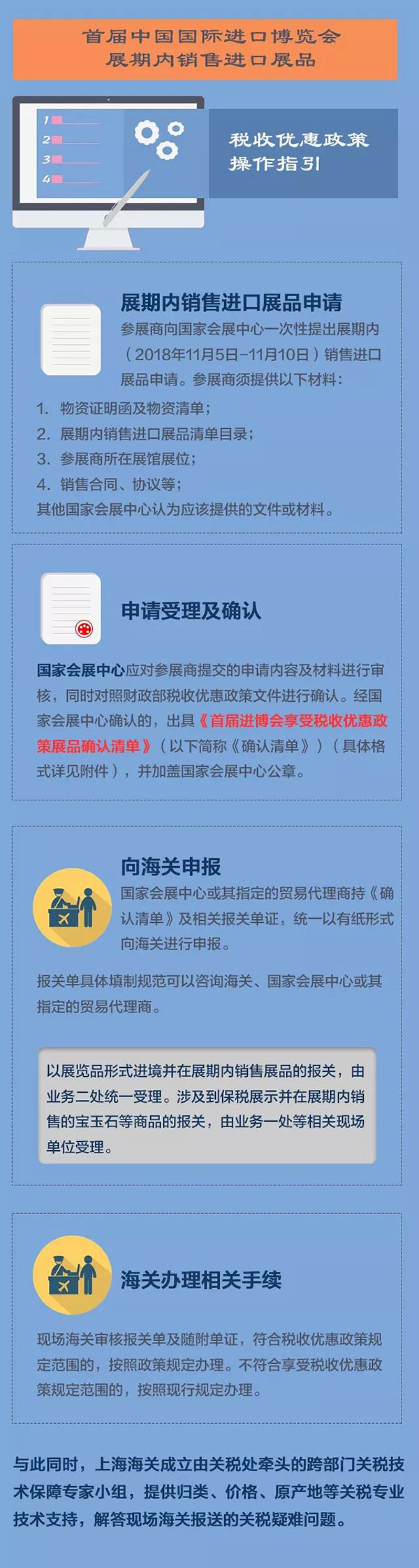进口报关 进口报关