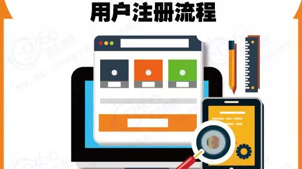 单一窗口标准版税费支付系统---用户注册流程 单一窗口标准版税费支付系统---用户注册流程