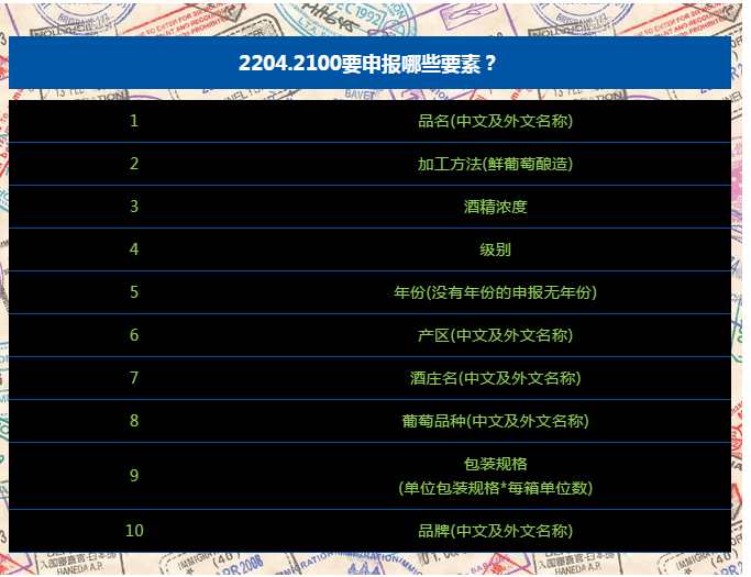 葡萄酒进口报关 葡萄酒进口报关