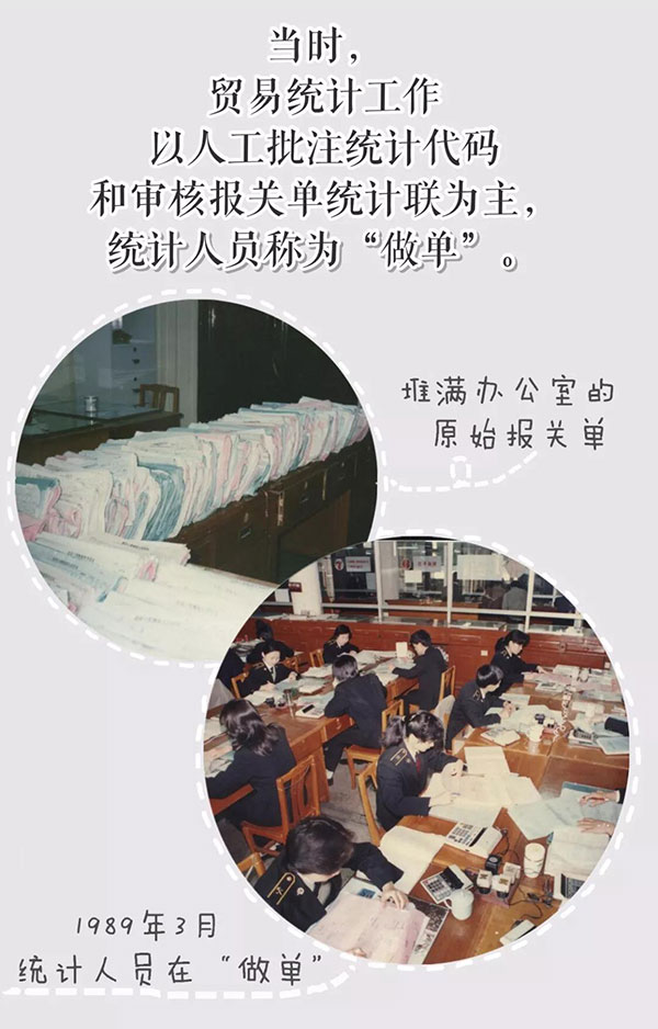 报关单极简迭代史 报关单极简迭代史