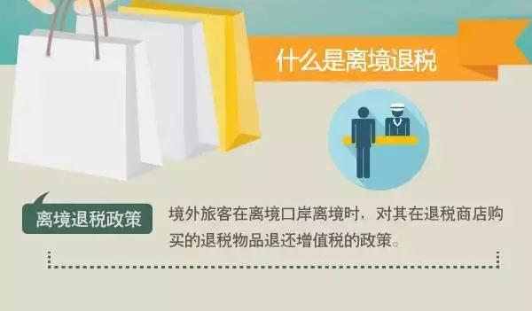 离境退税 离境退税