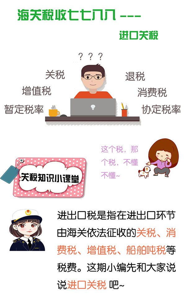 进口关税 进口关税