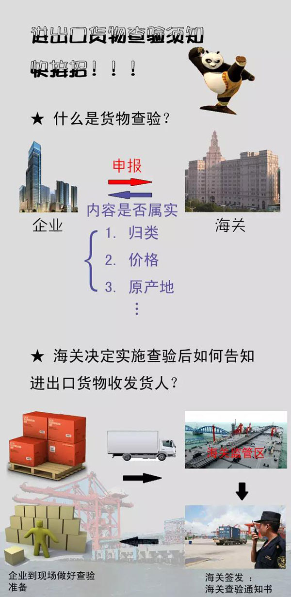 进出口货物查验须知 进出口货物查验须知
