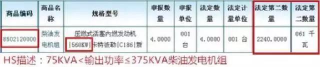 进口报关 进口报关