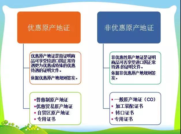 原产地证 原产地证