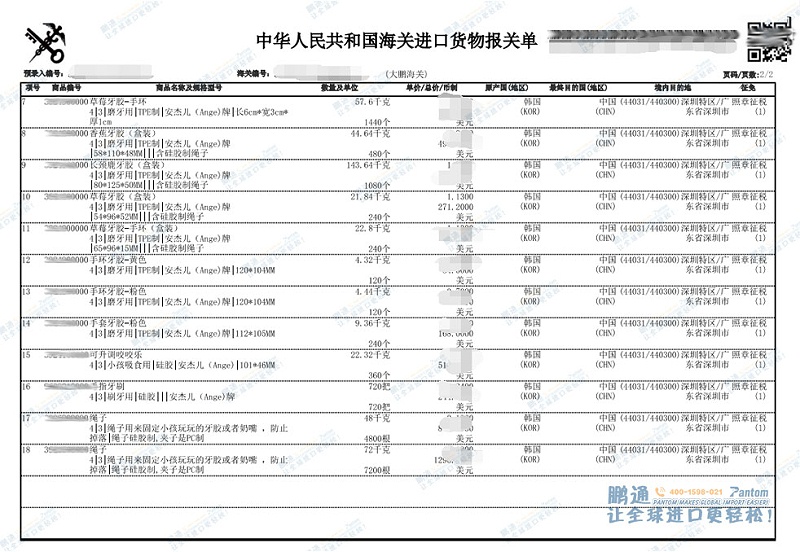 报关单-1 报关单-1