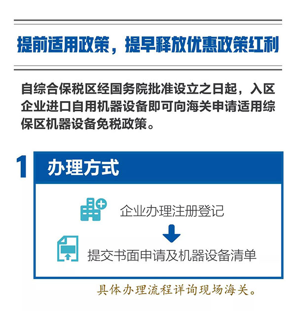 新海关助力综合保税区发展,4项给力措施最新解读! 新海关助力综合保税区发展,4项给力措施最新解读!