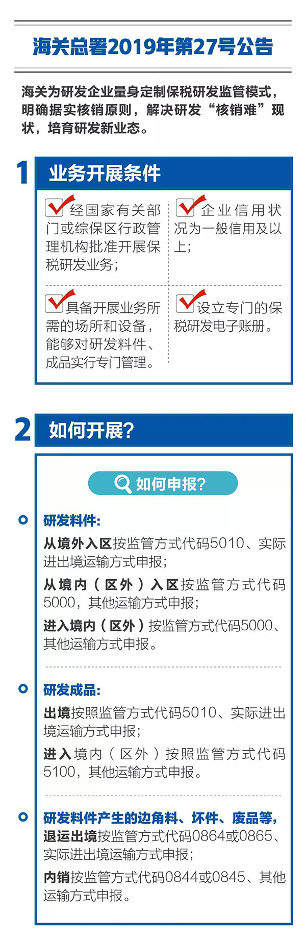新海关助力综合保税区发展,4项给力措施最新解读! 新海关助力综合保税区发展,4项给力措施最新解读!