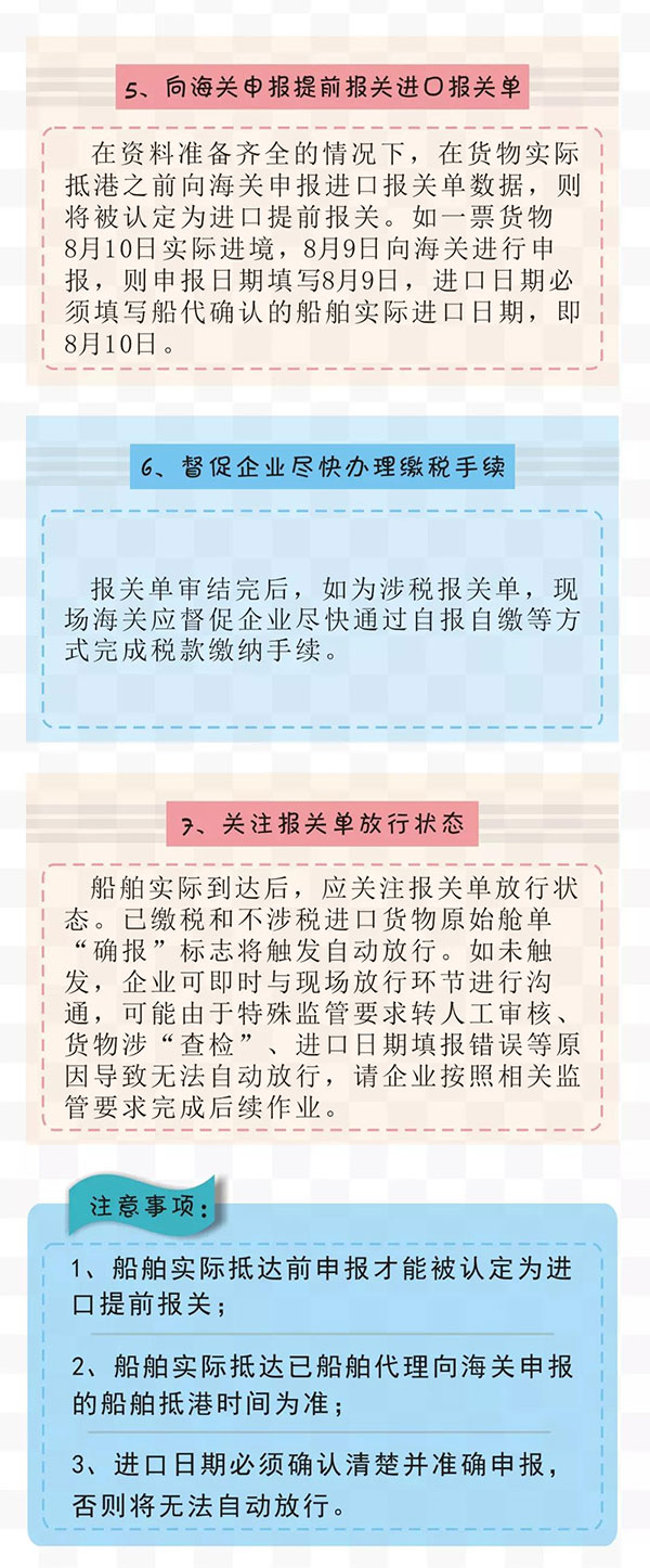 进口提前报关操作流程