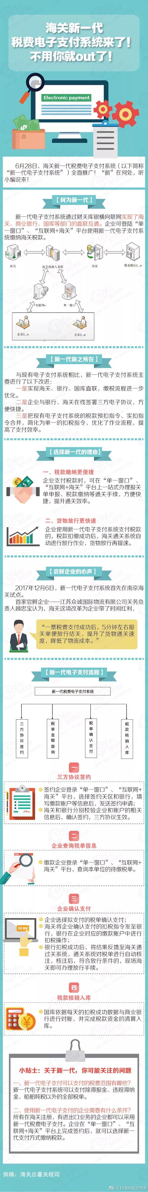 海关新一代税费电子支付系统